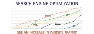 SEO2