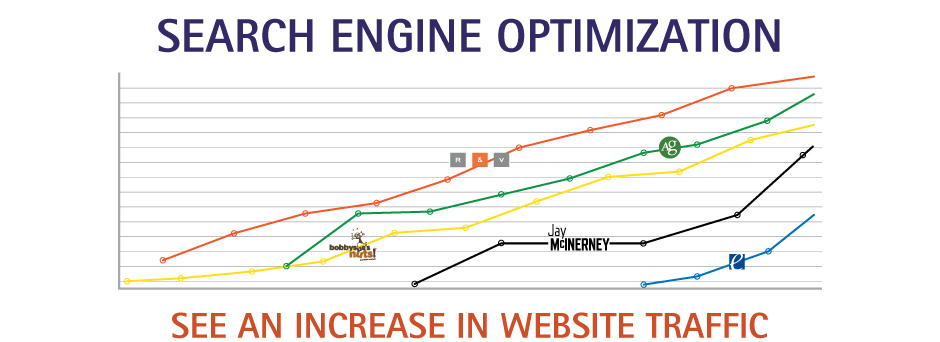 Connecticut Search Engine Optimization